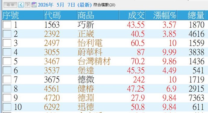 截圖圖片